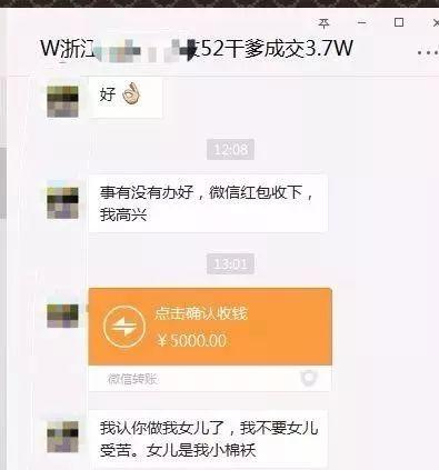 这些“浪漫爱情”的结局是......