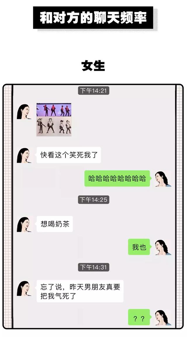 女生发朋友圈 VS 男生发朋友圈