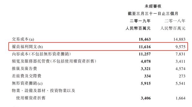 不是年薪是月薪！腾讯员工平均月薪7万？网友：请问还招清洁工吗？